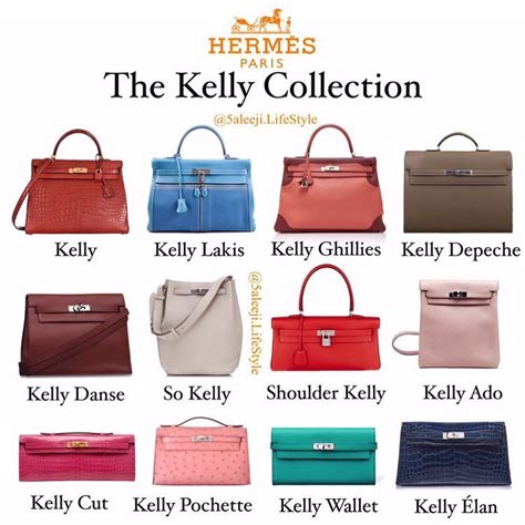 hermes kelly bag types